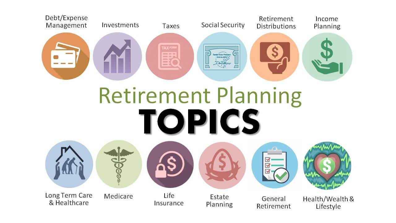 Retirement planning topics