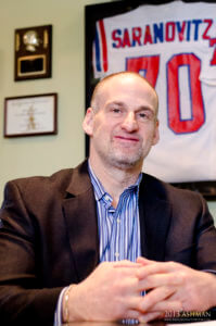 Your Retirement Advisor Brian Saranovitz